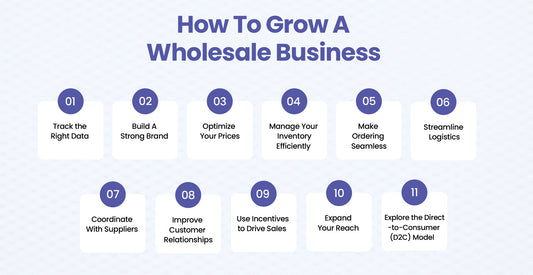 Why Wholesale is the Smart Choice for Growing Your Business
