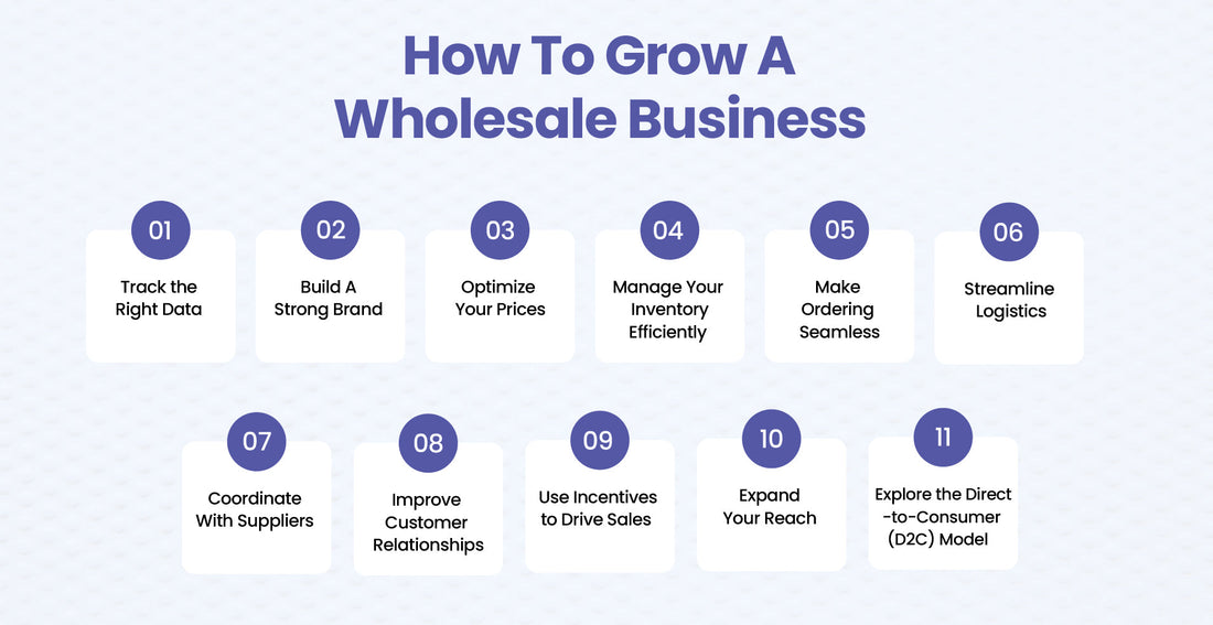 Why Wholesale is the Smart Choice for Growing Your Business