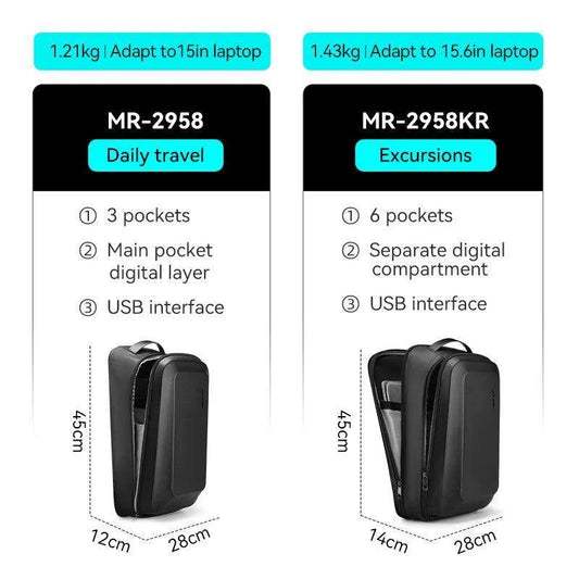 Mark Ryden 2958 Oxford Anti-Theft Bag | Daily Commute