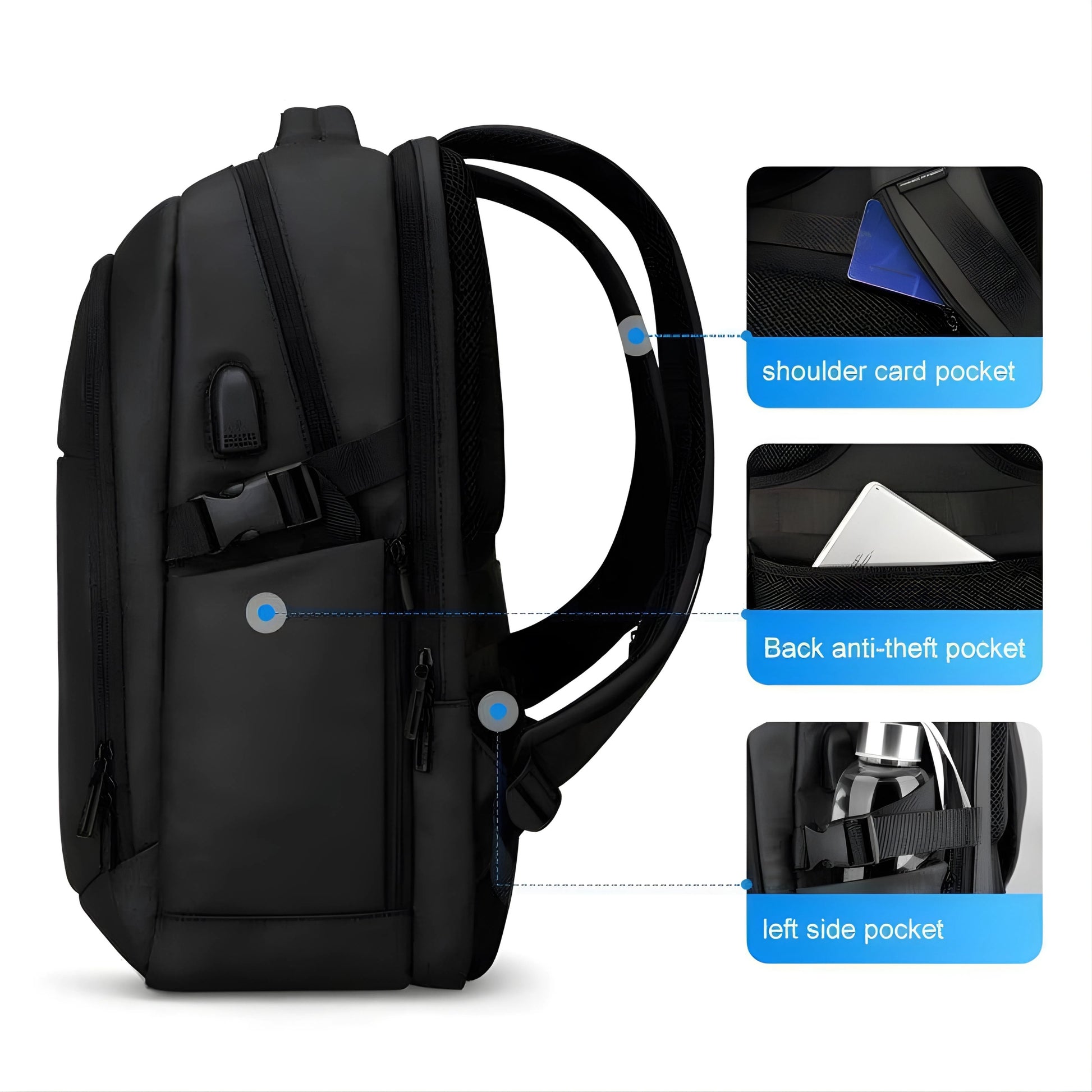 Mark Ryden 9191 oxford backpack — USB port detail