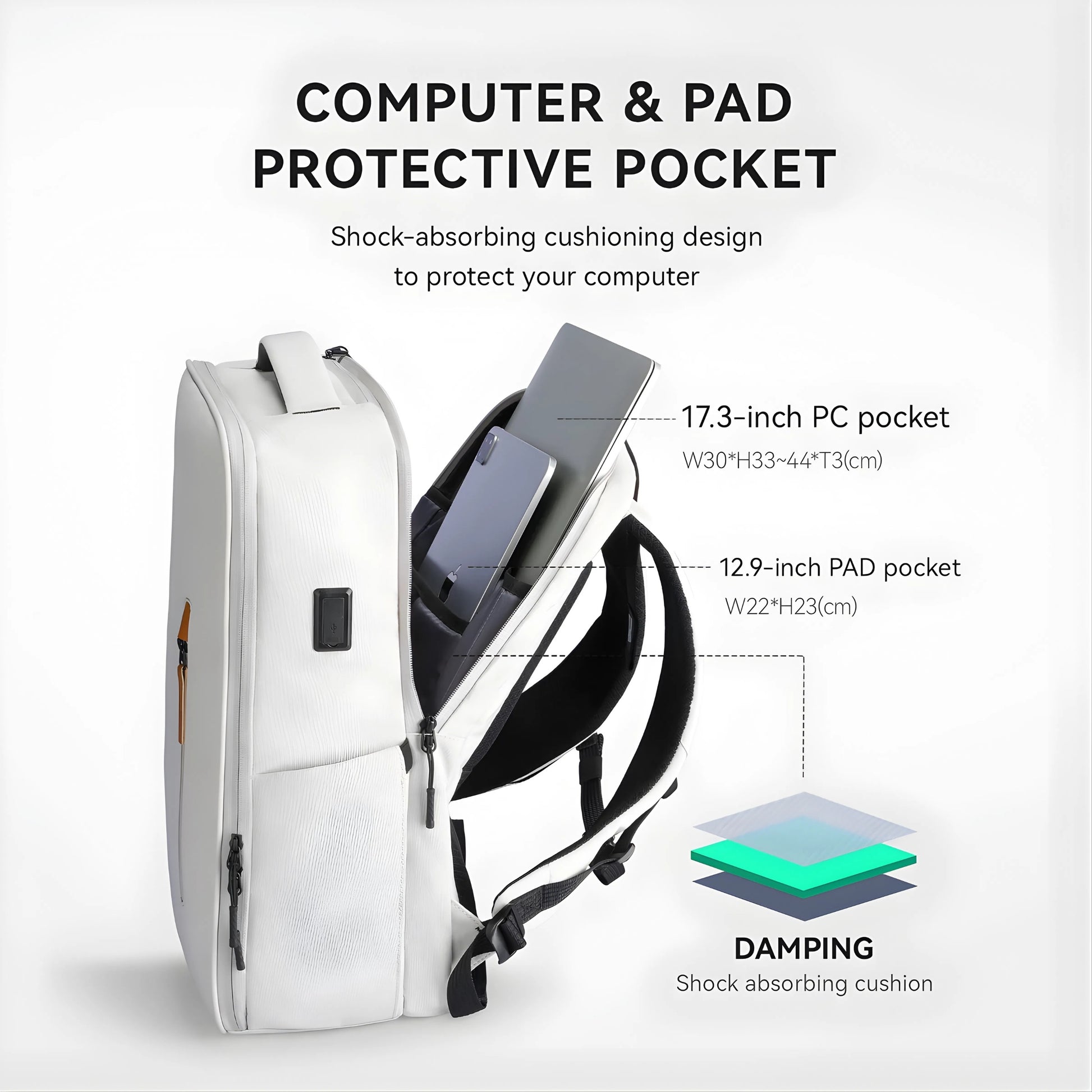 Mark Ryden 9202 oxford anti-theft backpack — USB port detail