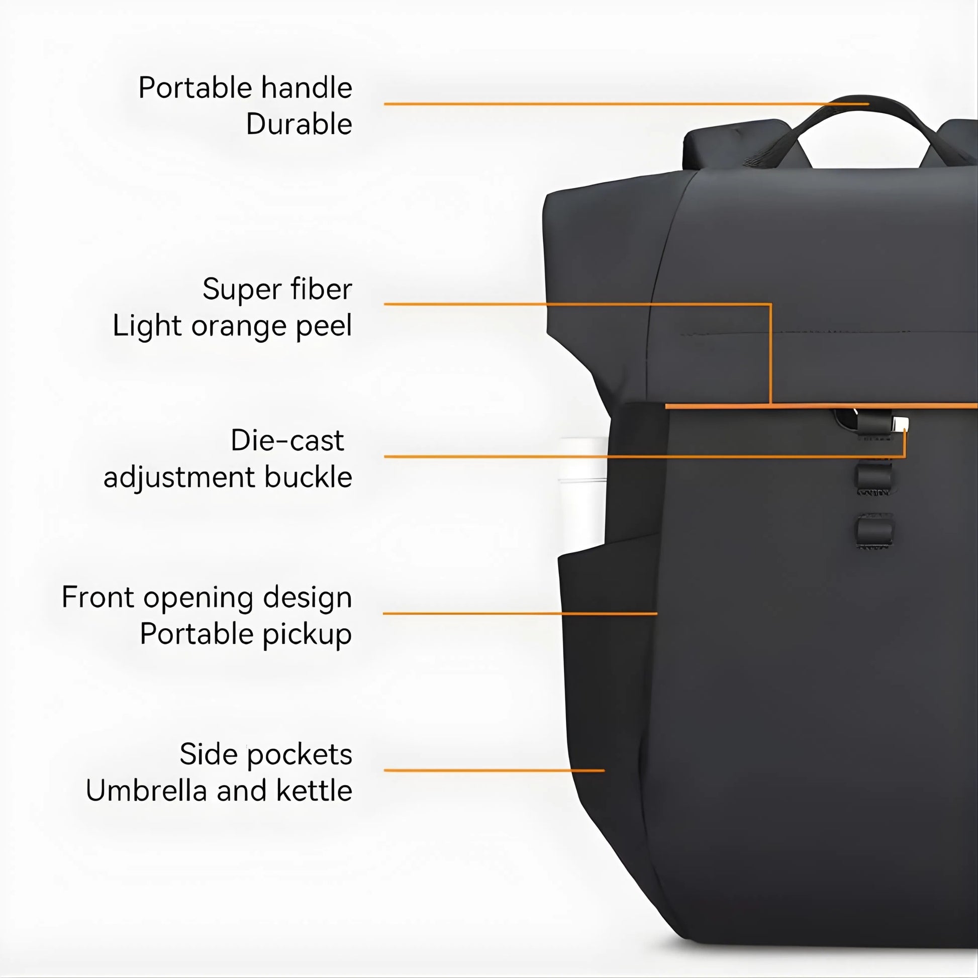 Mark Ryden 2975 oxford waterproof backpack — USB port detail
