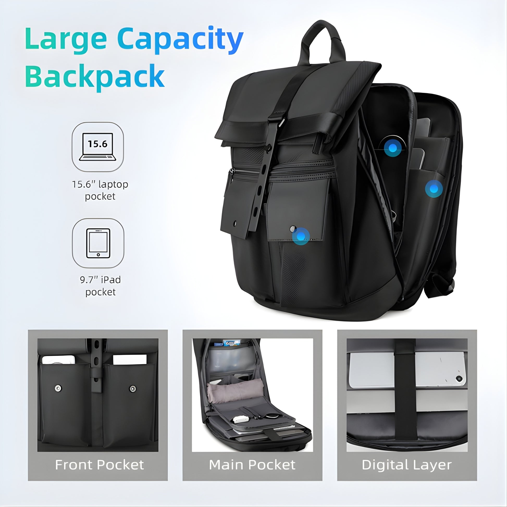 Mark Ryden 1696 oxford waterproof backpack — USB port detail