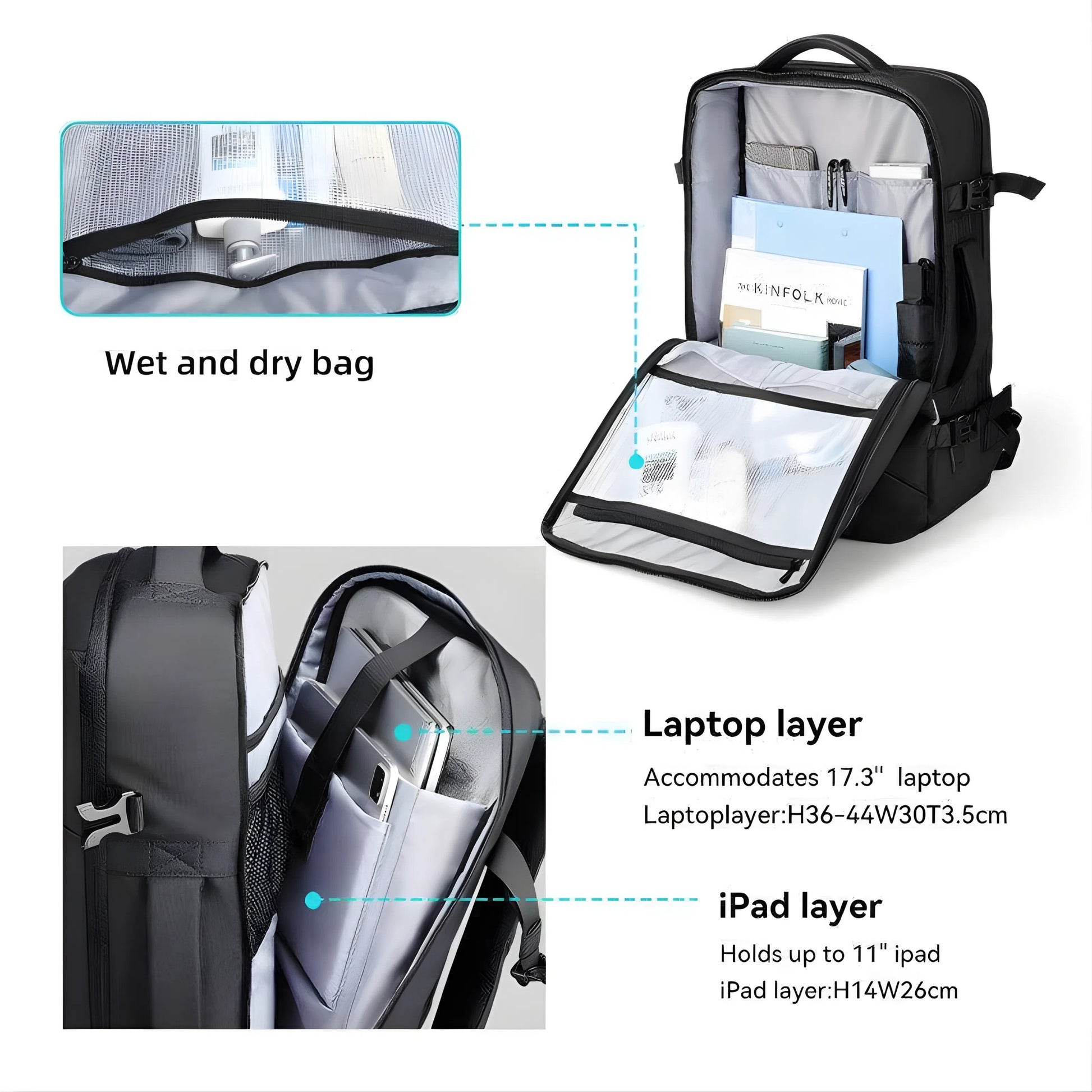 Mark Ryden 9907 oxford anti-theft backpack — USB port detail