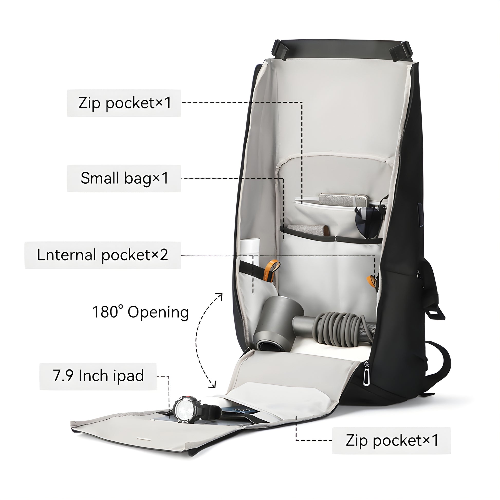Mark Ryden 2966 oxford backpack — USB port detail